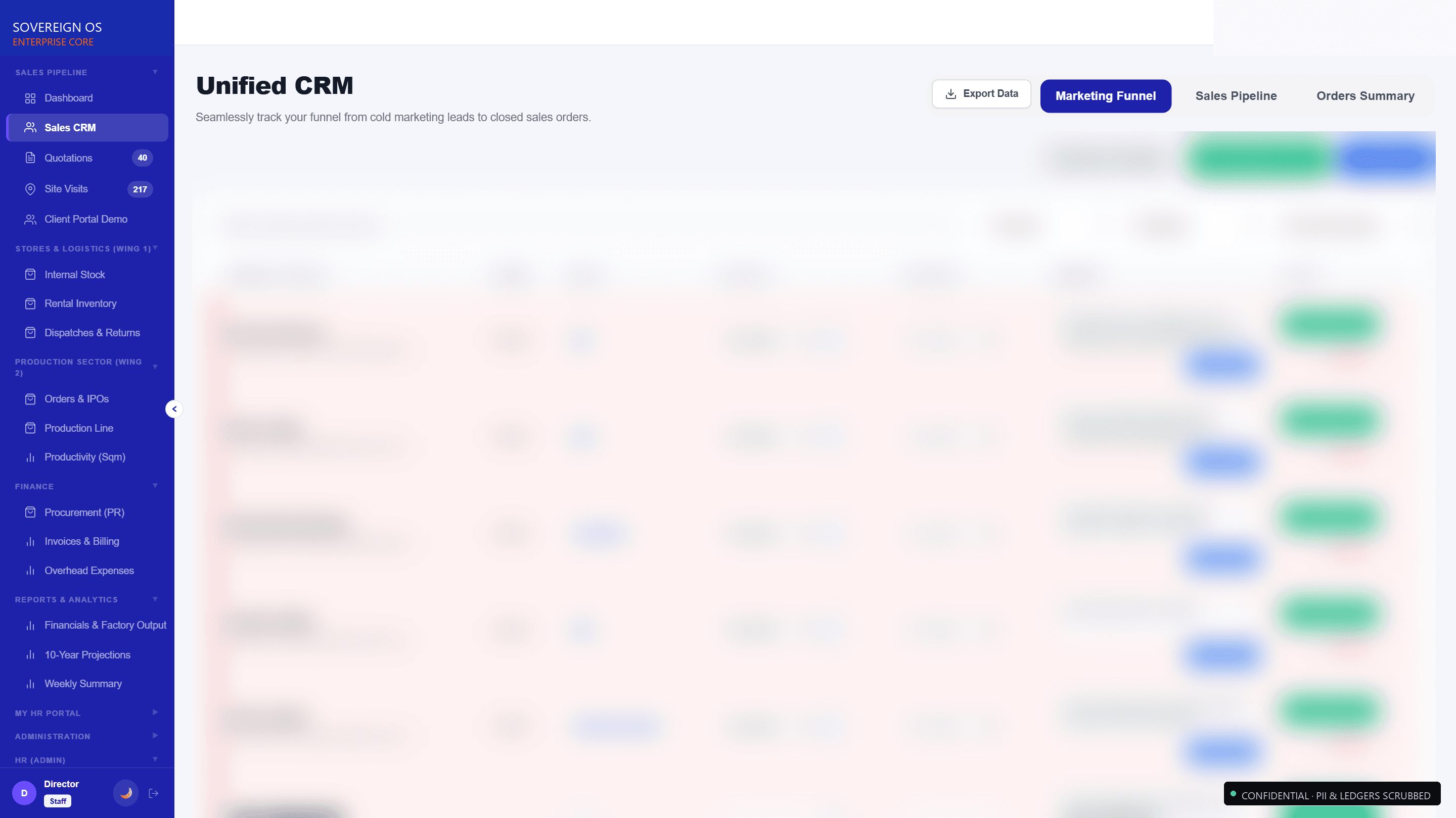 Multi-Stage Sales & Lead Pipeline