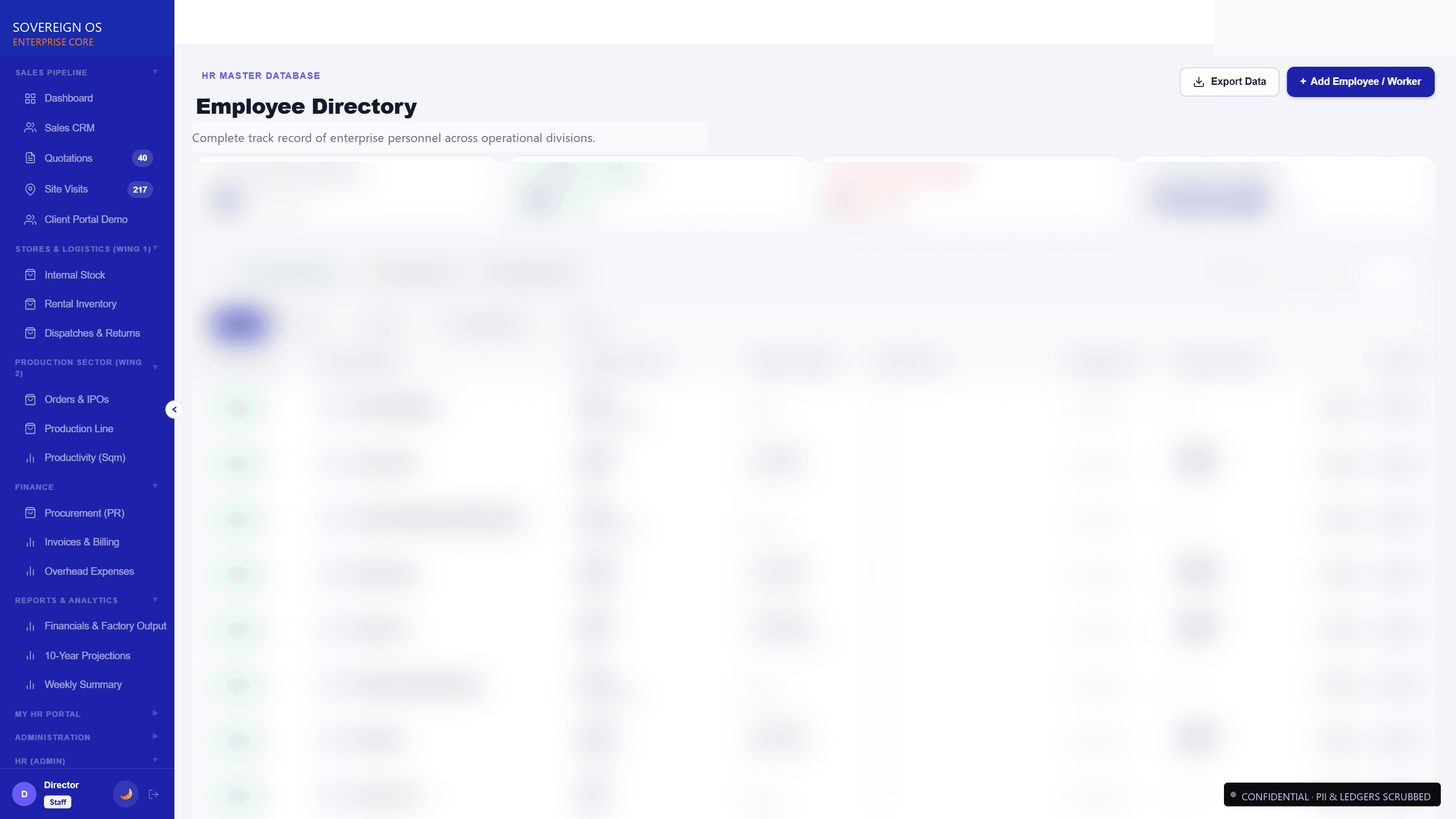 Enterprise Workforce Directory & Roster